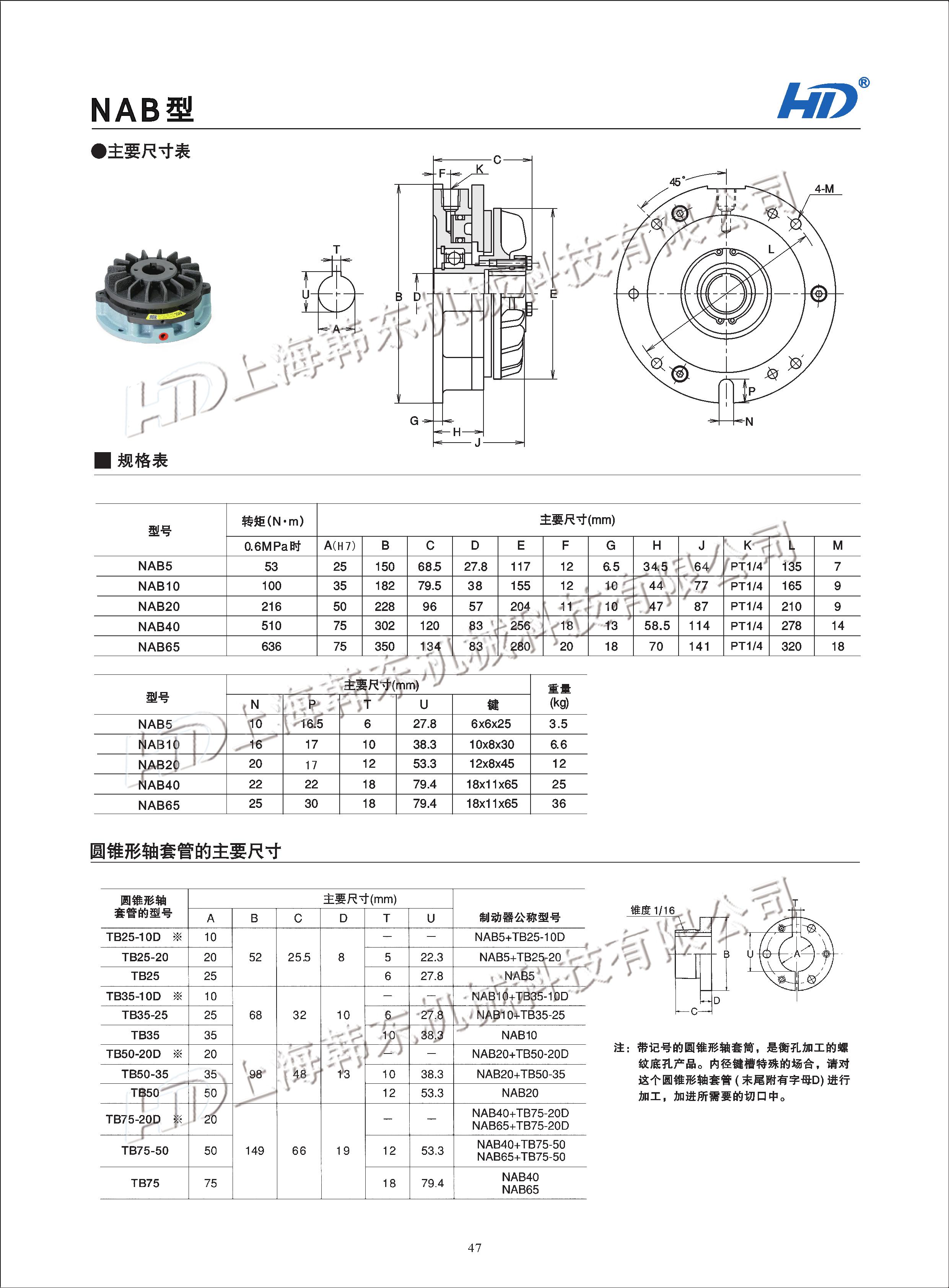 空壓通軸式剎車