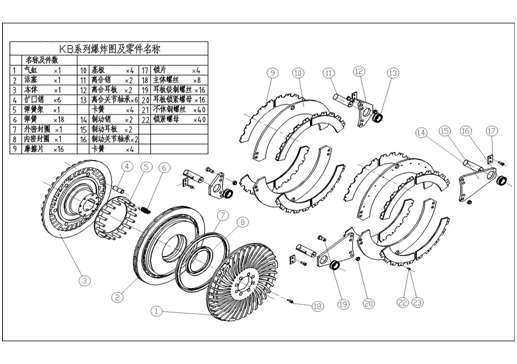 KB沖床氣動(dòng)離合器